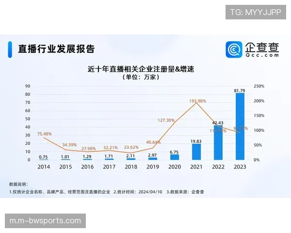 KMI数据显示本赛季VAR误判达13次较去年同期上升